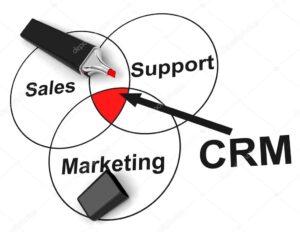 Read more about the article Why Use CRM & ERP In Your Enterprise ?